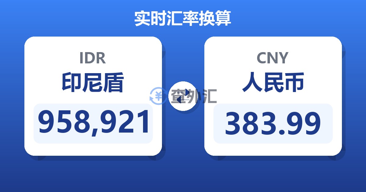 958,921印尼盾兑人民币