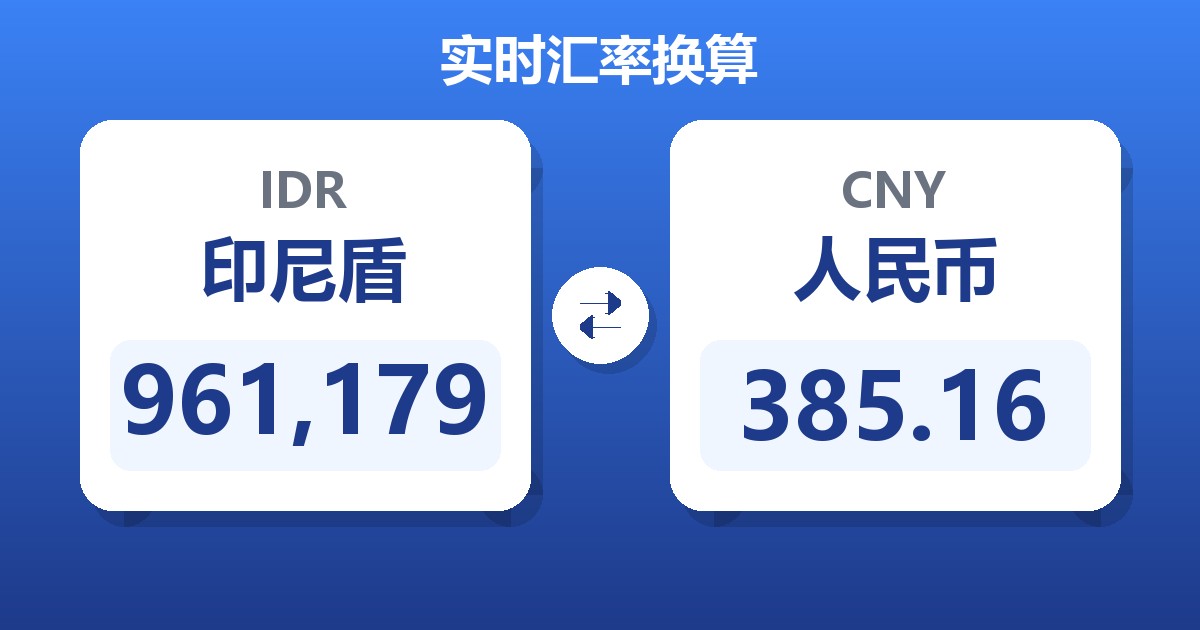961,179印尼盾兑人民币