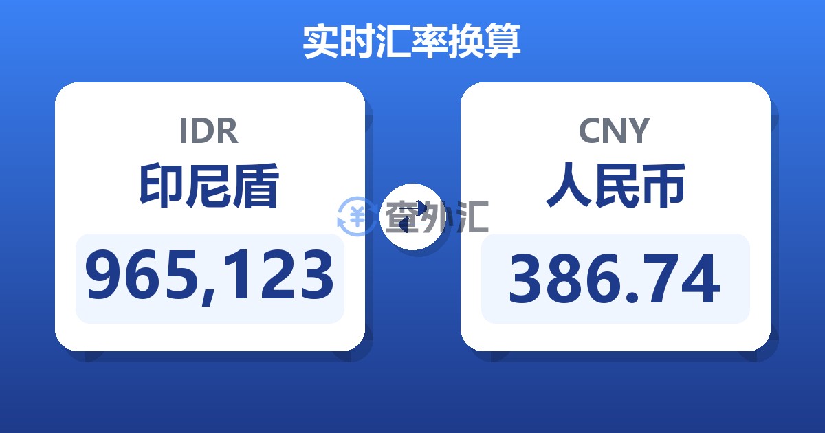 965,123印尼盾兑人民币