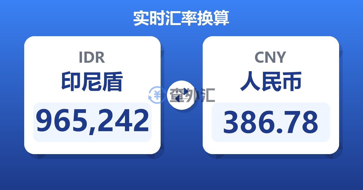 965,242印尼盾兑人民币