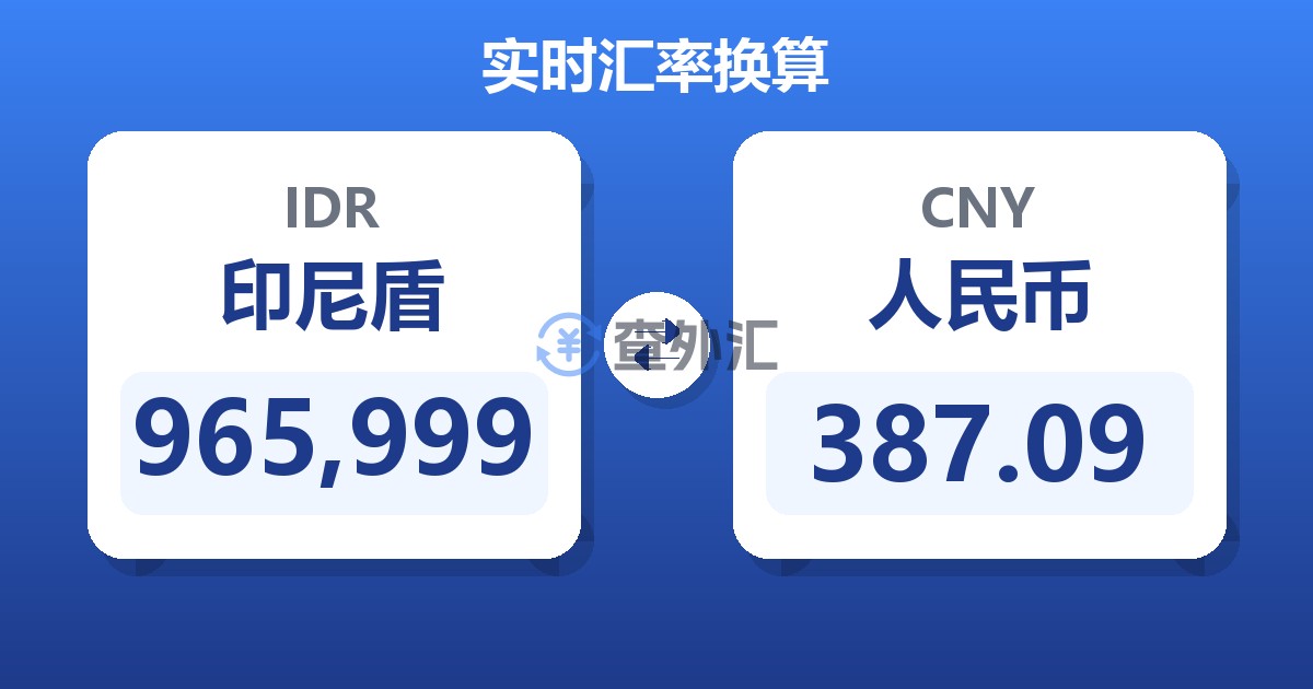 965,999印尼盾兑人民币