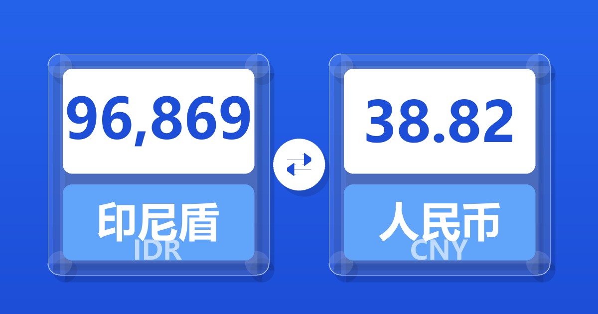 96,869印尼盾兑人民币