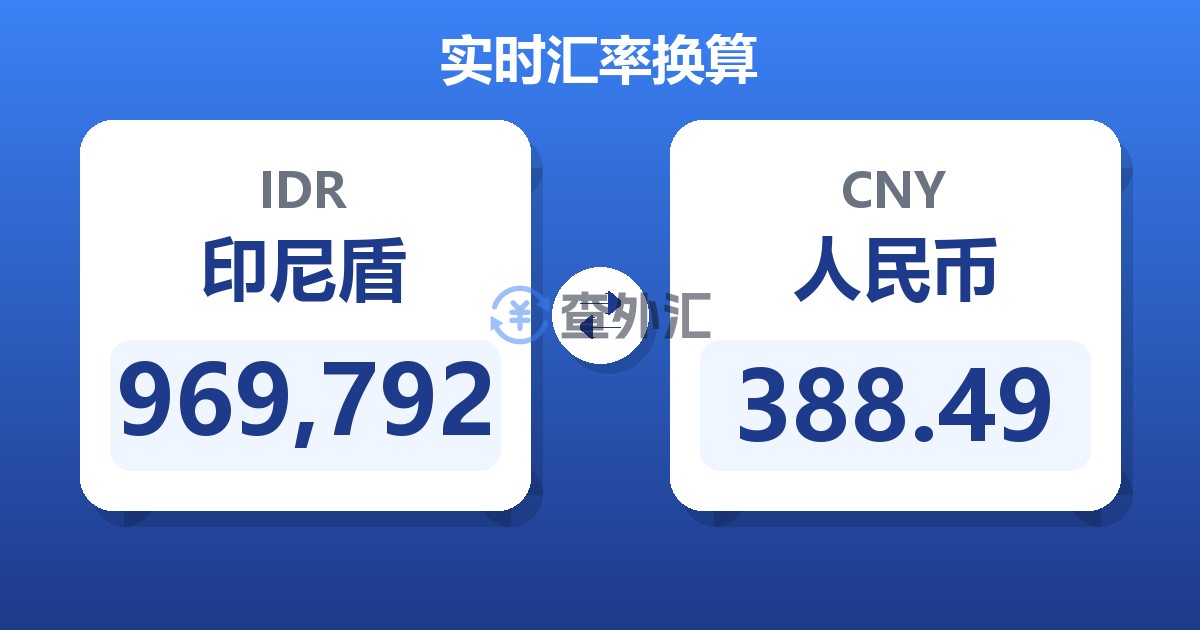 969,792印尼盾兑人民币