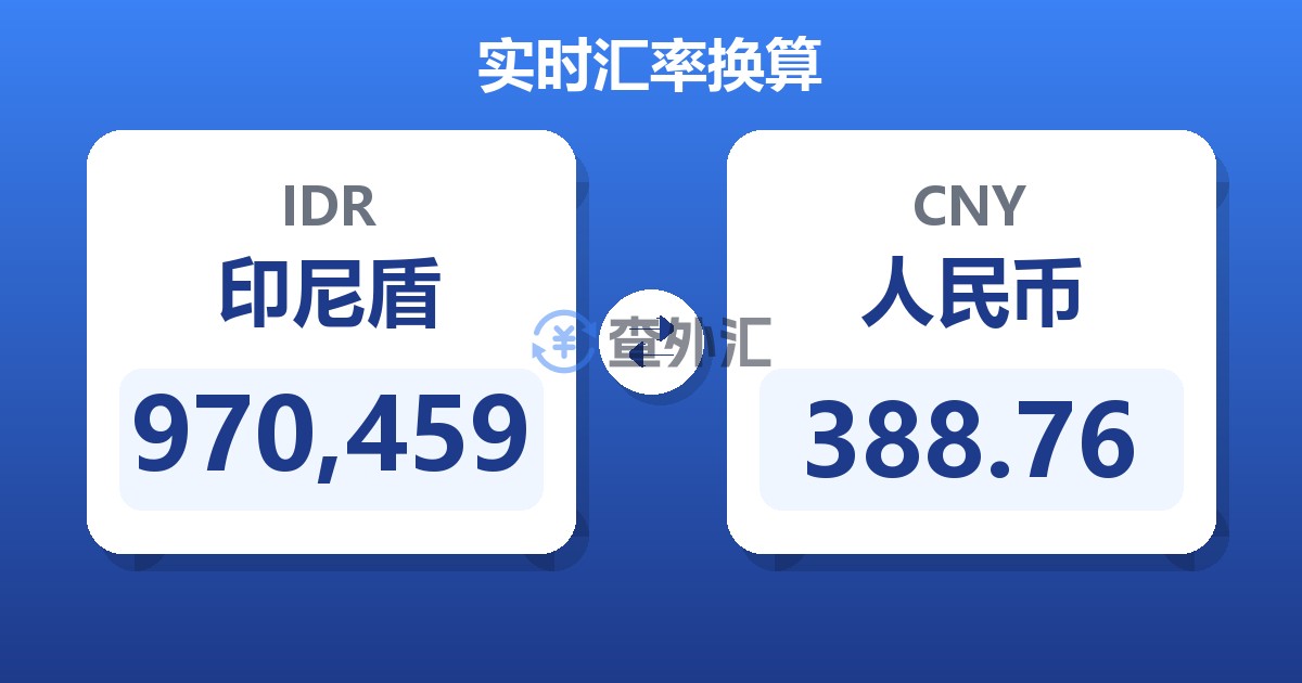 970,459印尼盾兑人民币