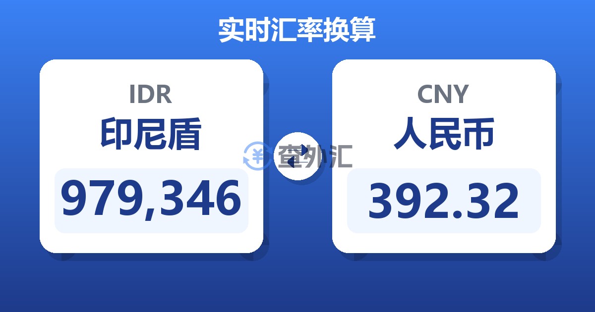 979,346印尼盾兑人民币