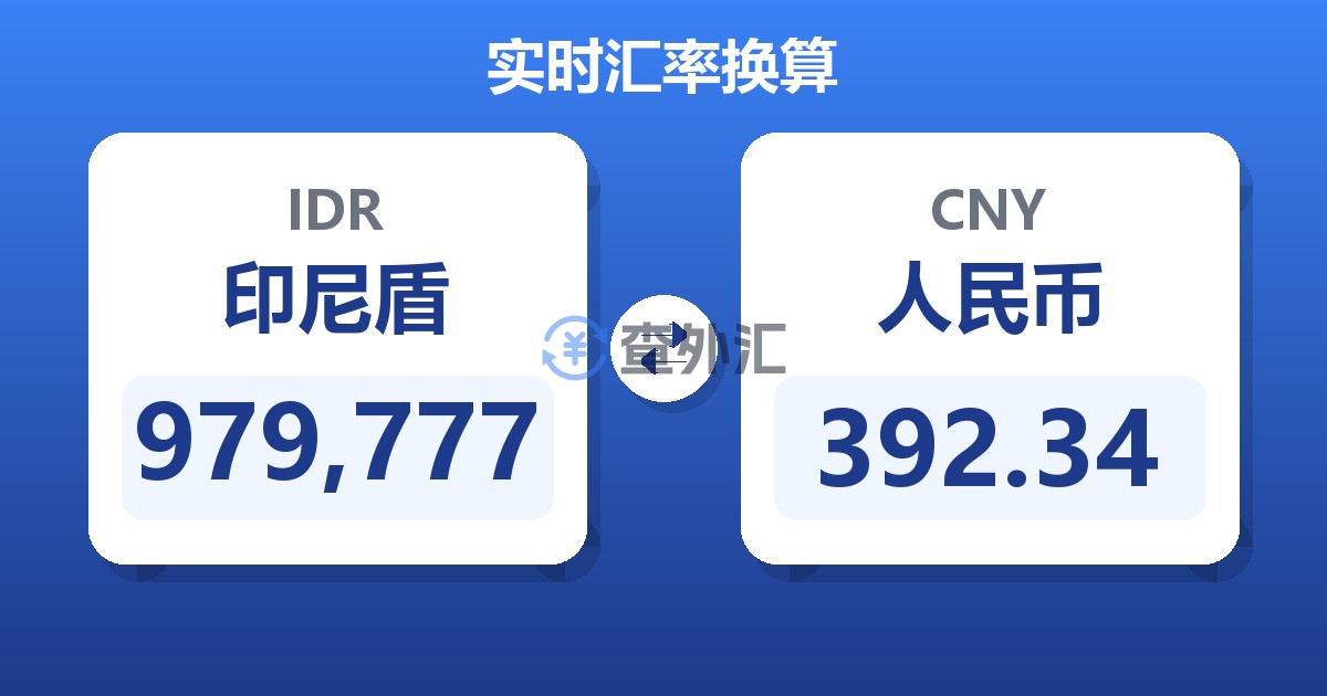 979,777印尼盾兑人民币