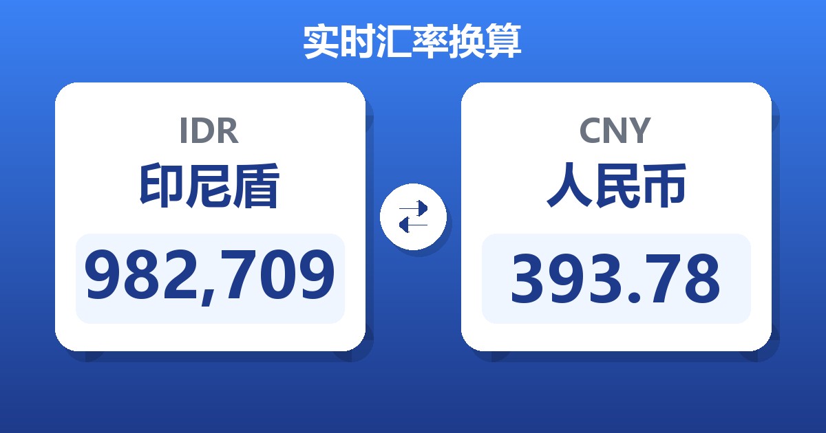982,709印尼盾兑人民币