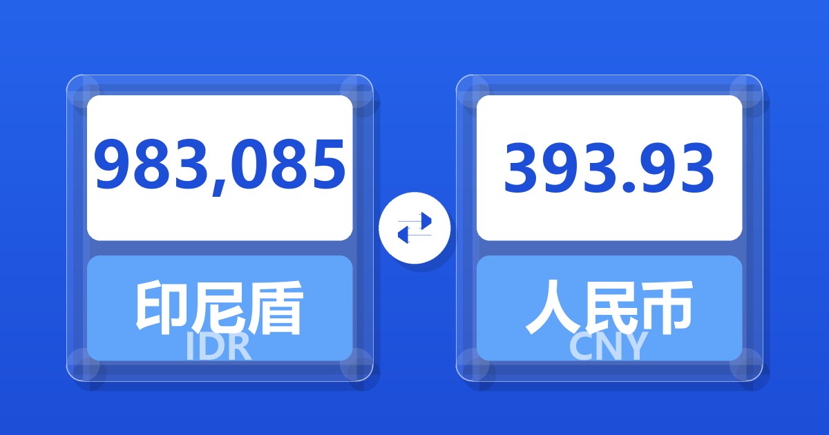 983,085印尼盾兑人民币