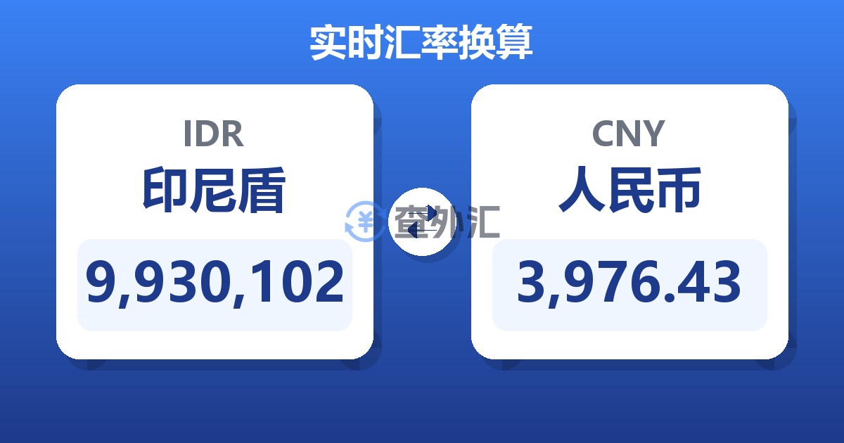 9,930,102印尼盾兑人民币