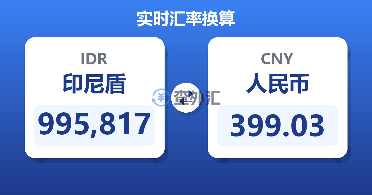 995,817印尼盾兑人民币