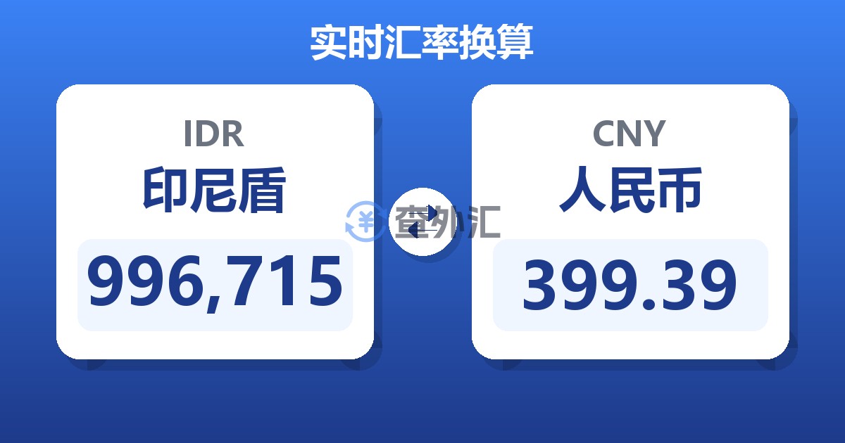 996,715印尼盾兑人民币