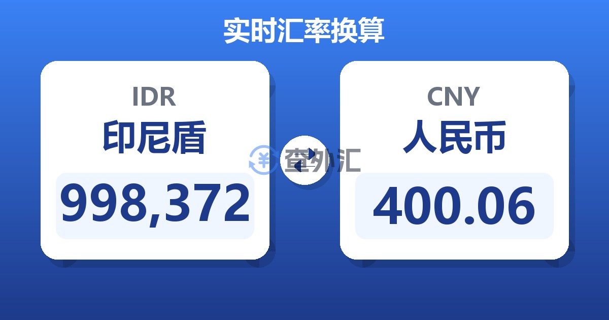 998,372印尼盾兑人民币