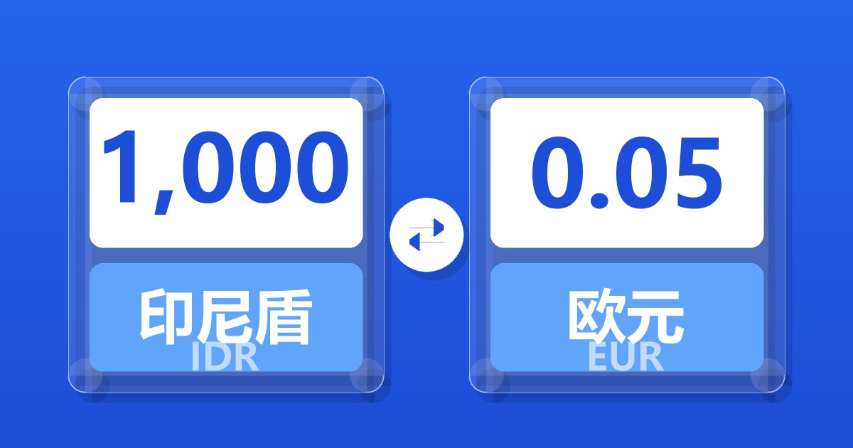 1,000印尼盾兑欧元