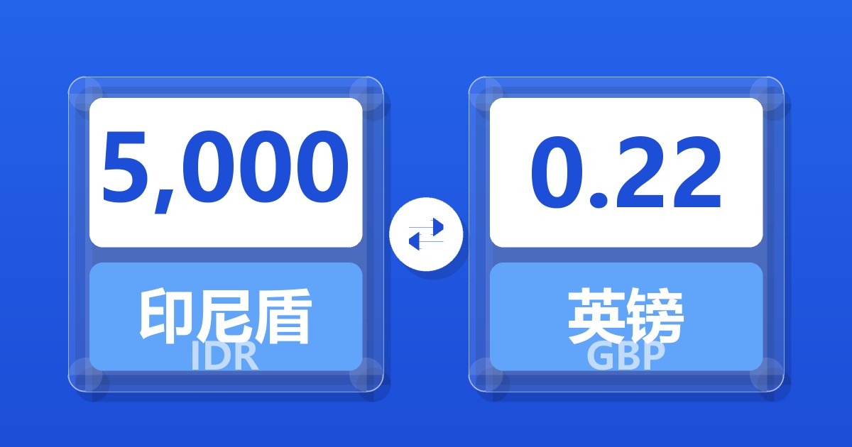 5,000印尼盾兑英镑
