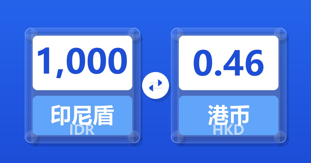 1,000印尼盾兑港币