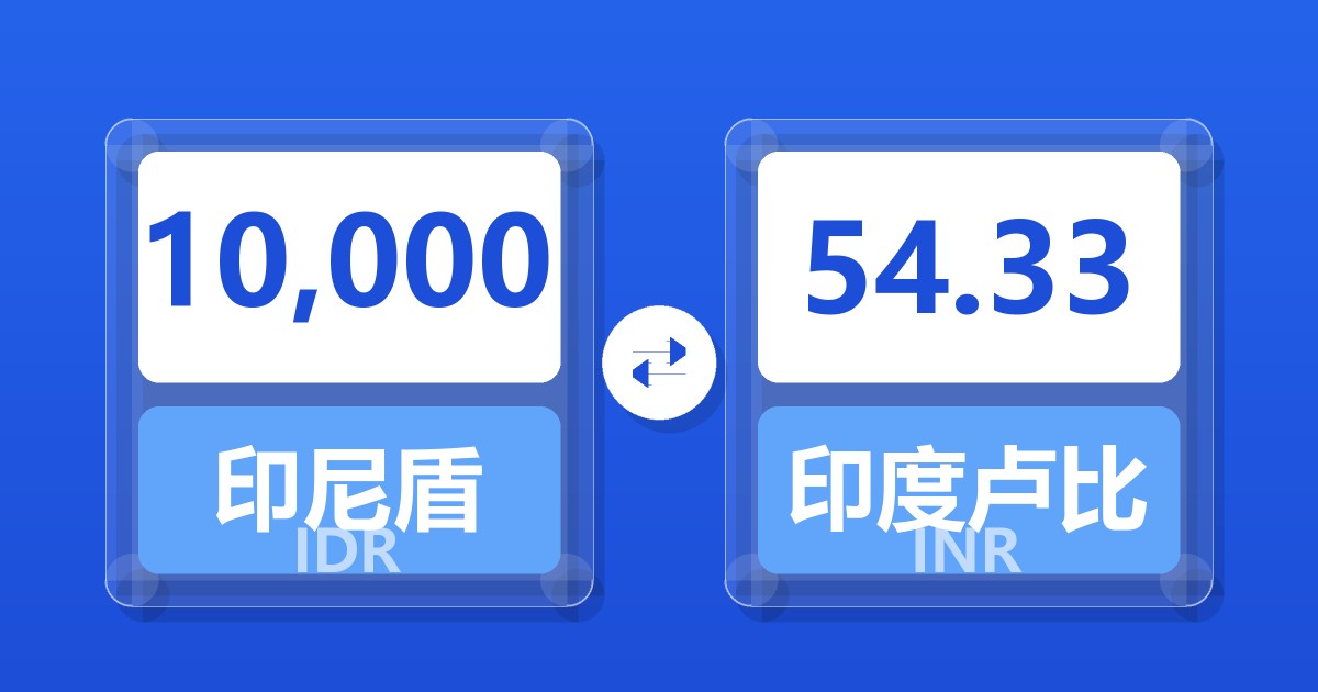 10,000印尼盾兑印度卢比