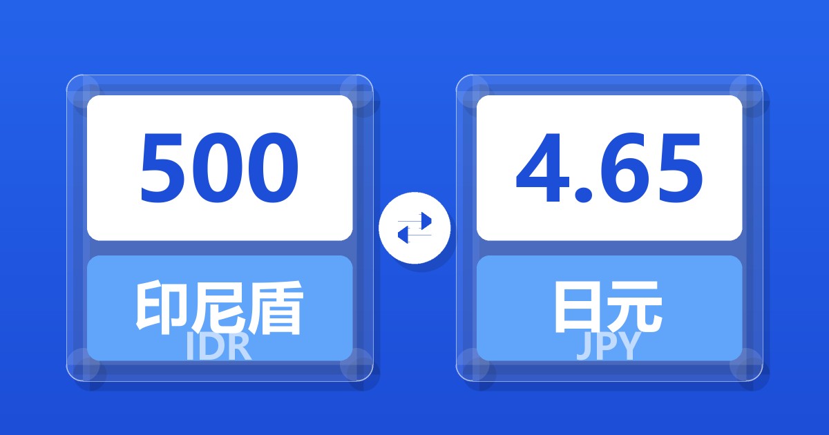 500印尼盾兑日元
