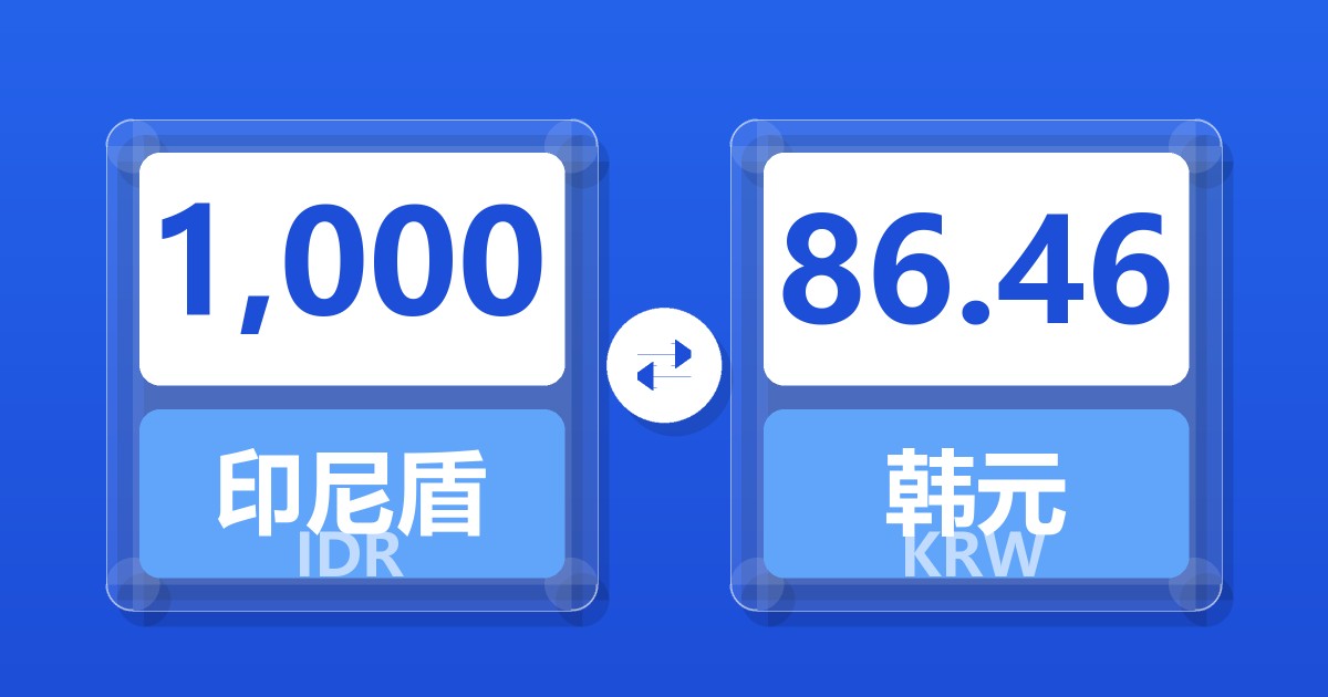 1,000印尼盾兑韩元