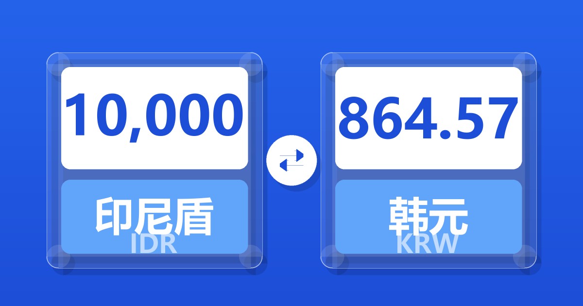 10,000印尼盾兑韩元
