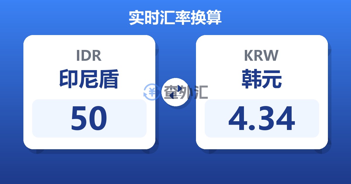 50印尼盾兑韩元