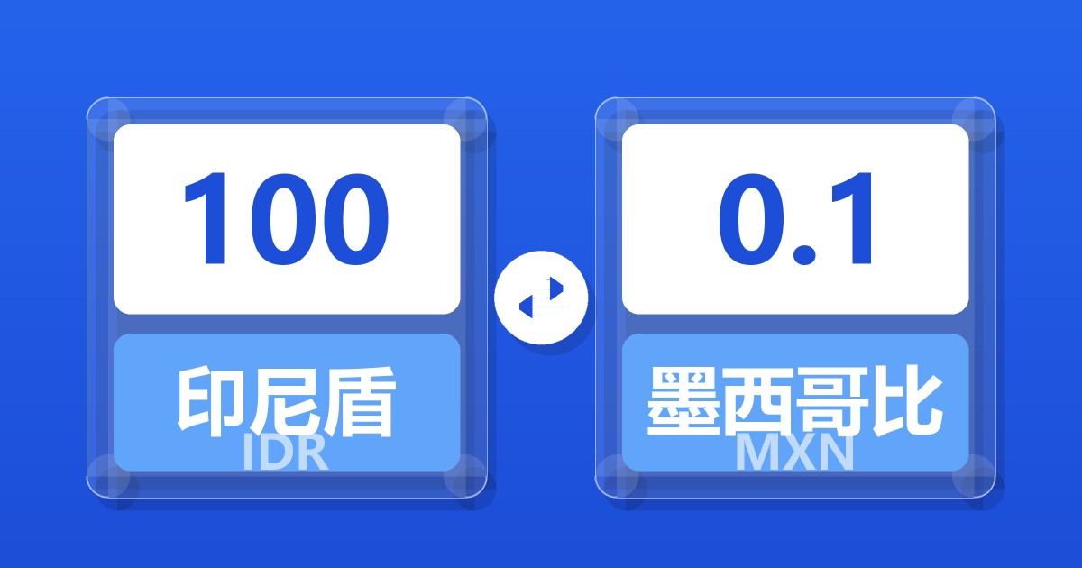 100印尼盾兑墨西哥比索