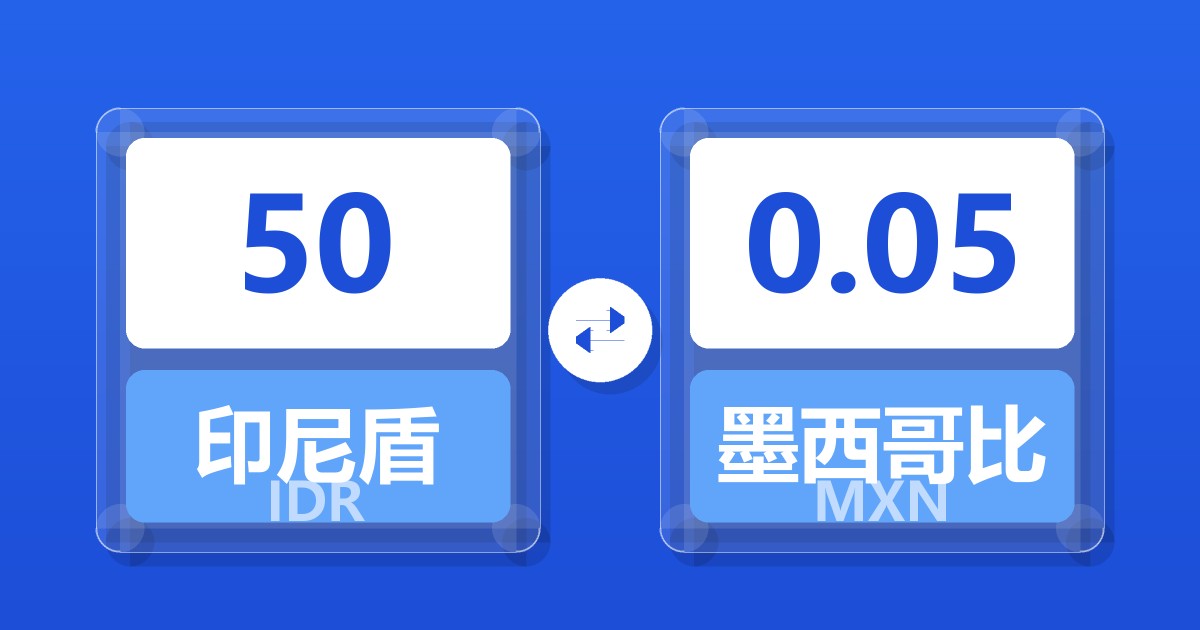 50印尼盾兑墨西哥比索