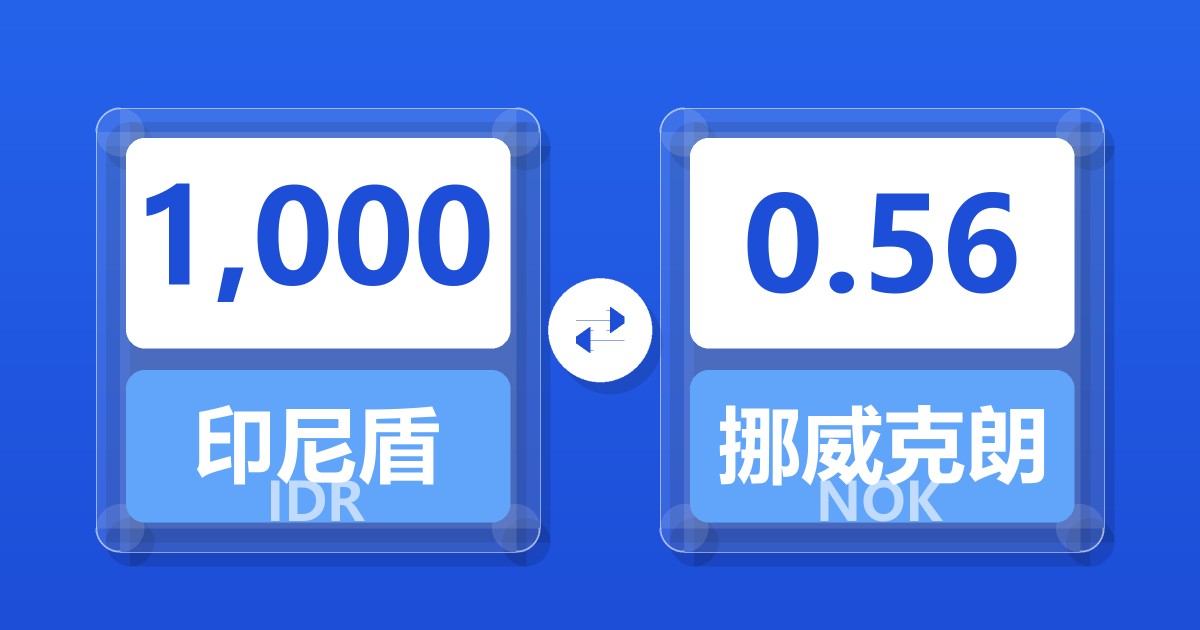 1,000印尼盾兑挪威克朗