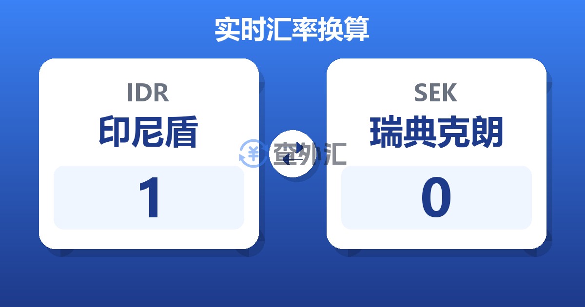 1印尼盾兑瑞典克朗