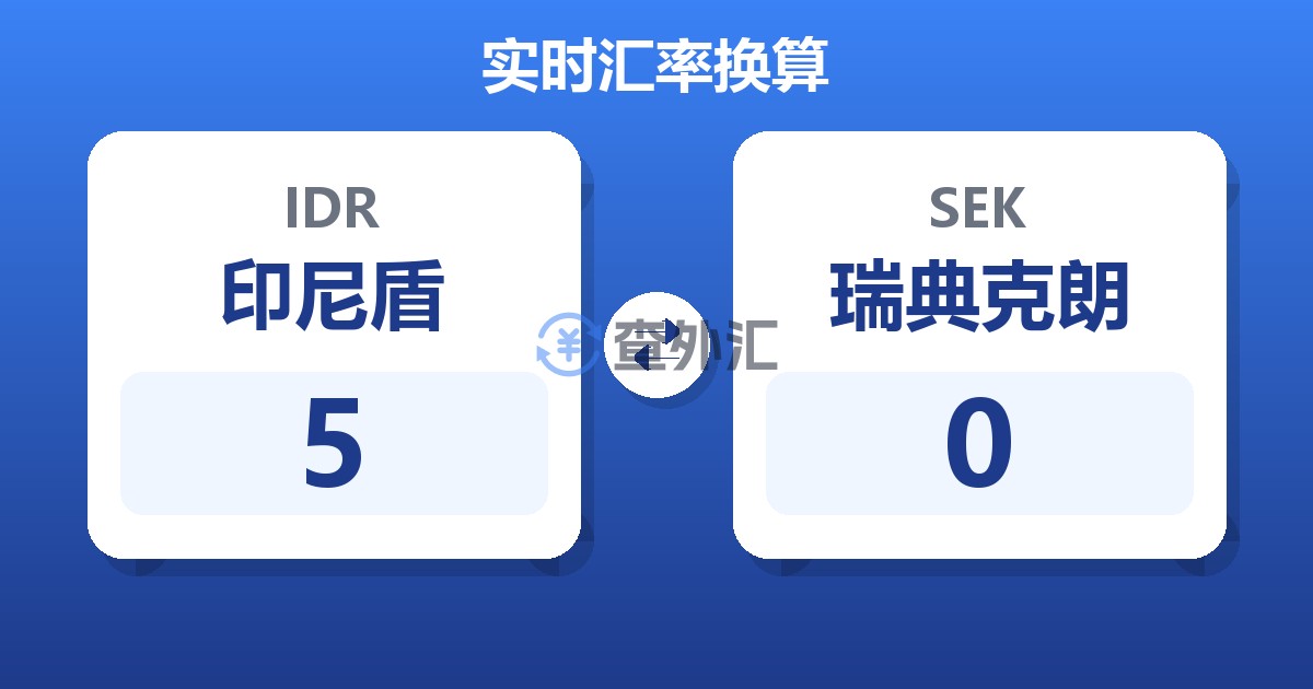 5印尼盾兑瑞典克朗