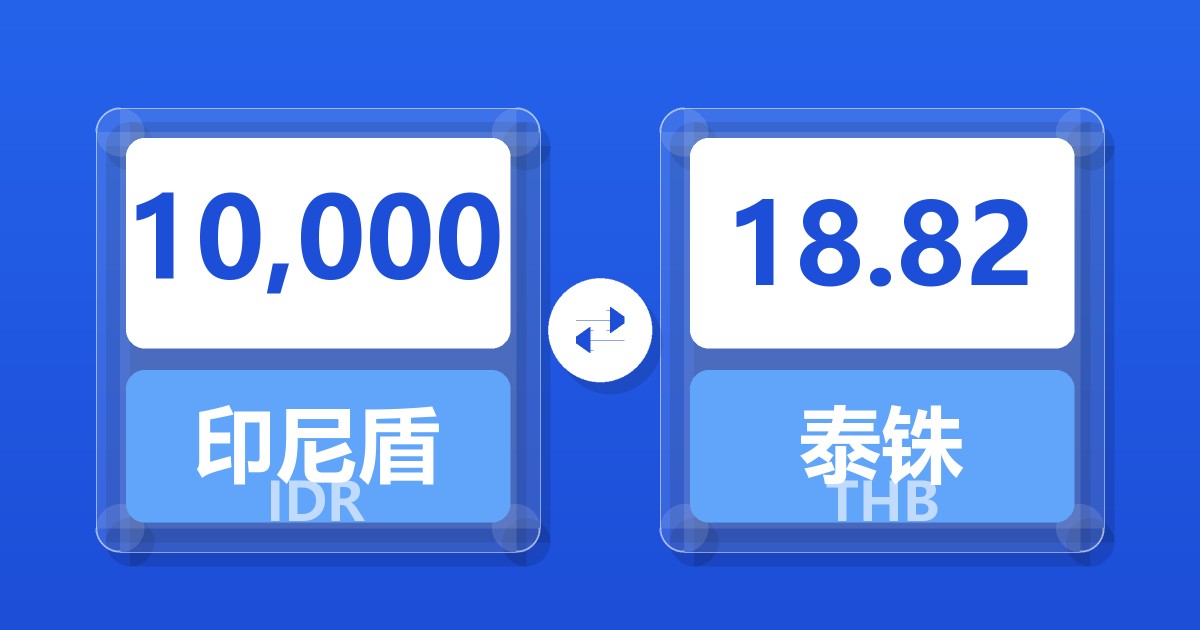 10,000印尼盾兑泰铢