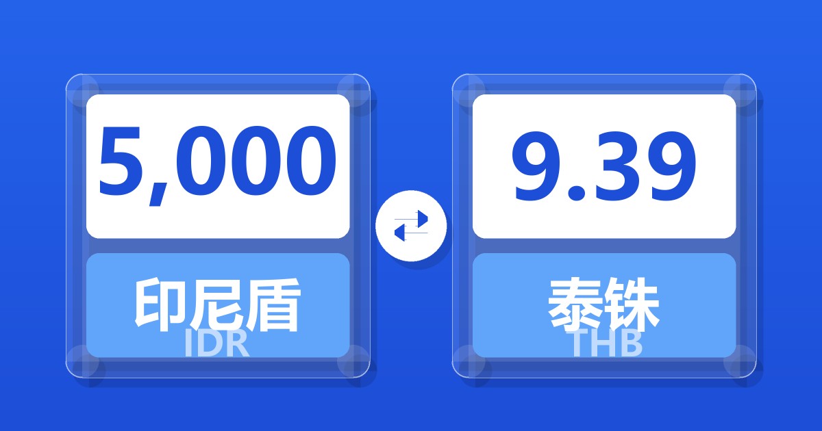 5,000印尼盾兑泰铢