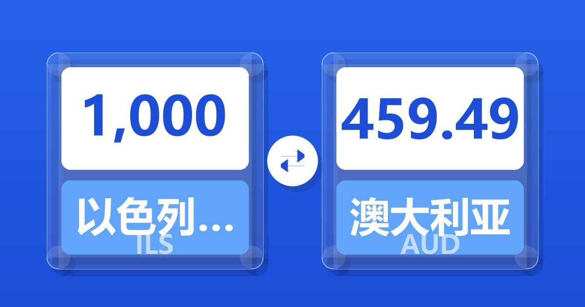 1,000以色列新谢克尔兑澳大利亚元