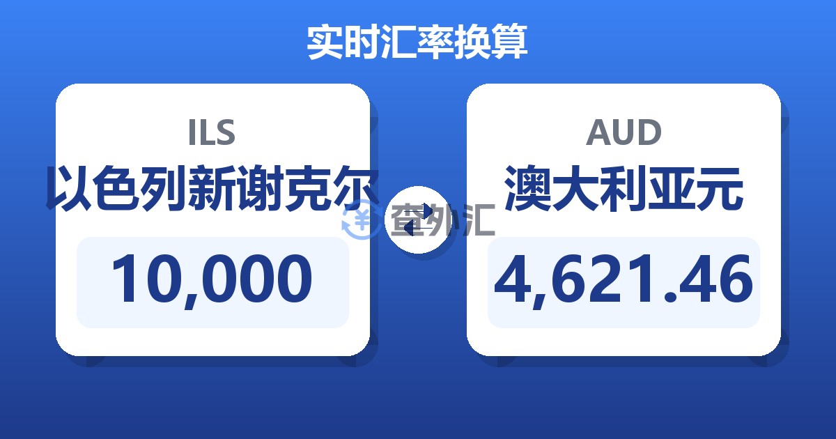 10,000以色列新谢克尔兑澳大利亚元