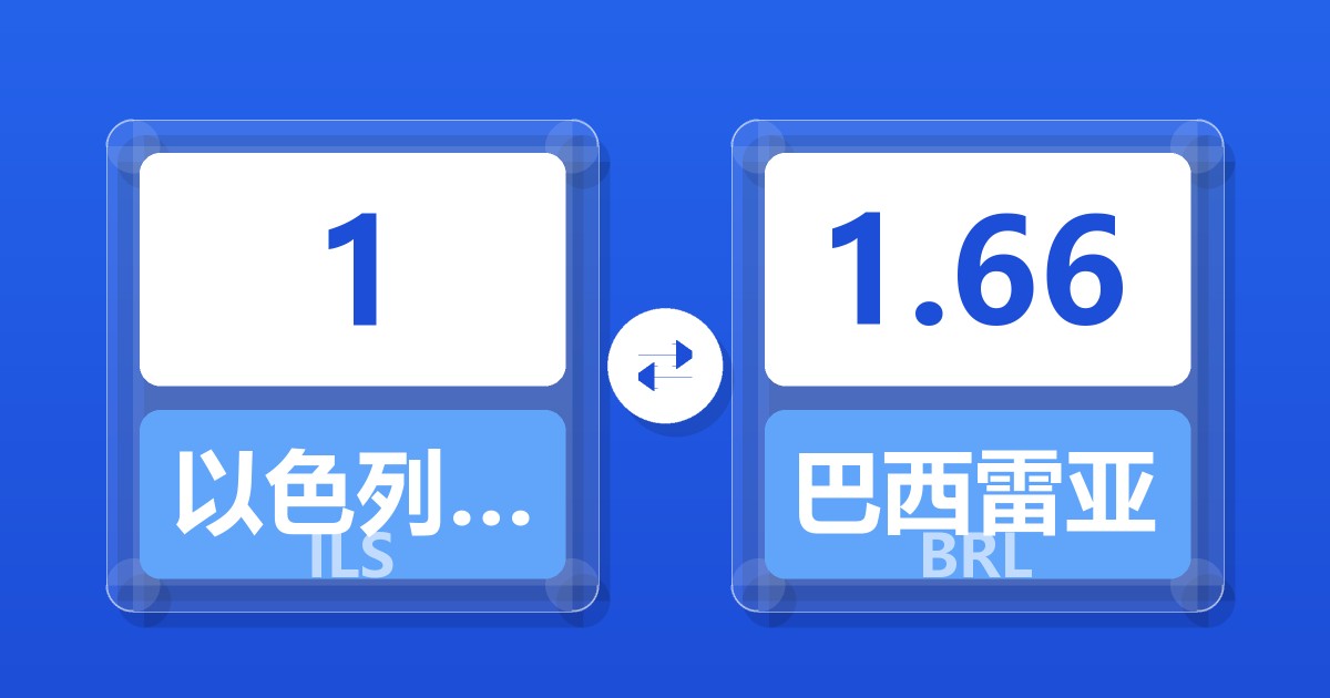 1以色列新谢克尔兑巴西雷亚尔