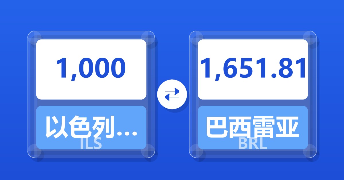 1,000以色列新谢克尔兑巴西雷亚尔