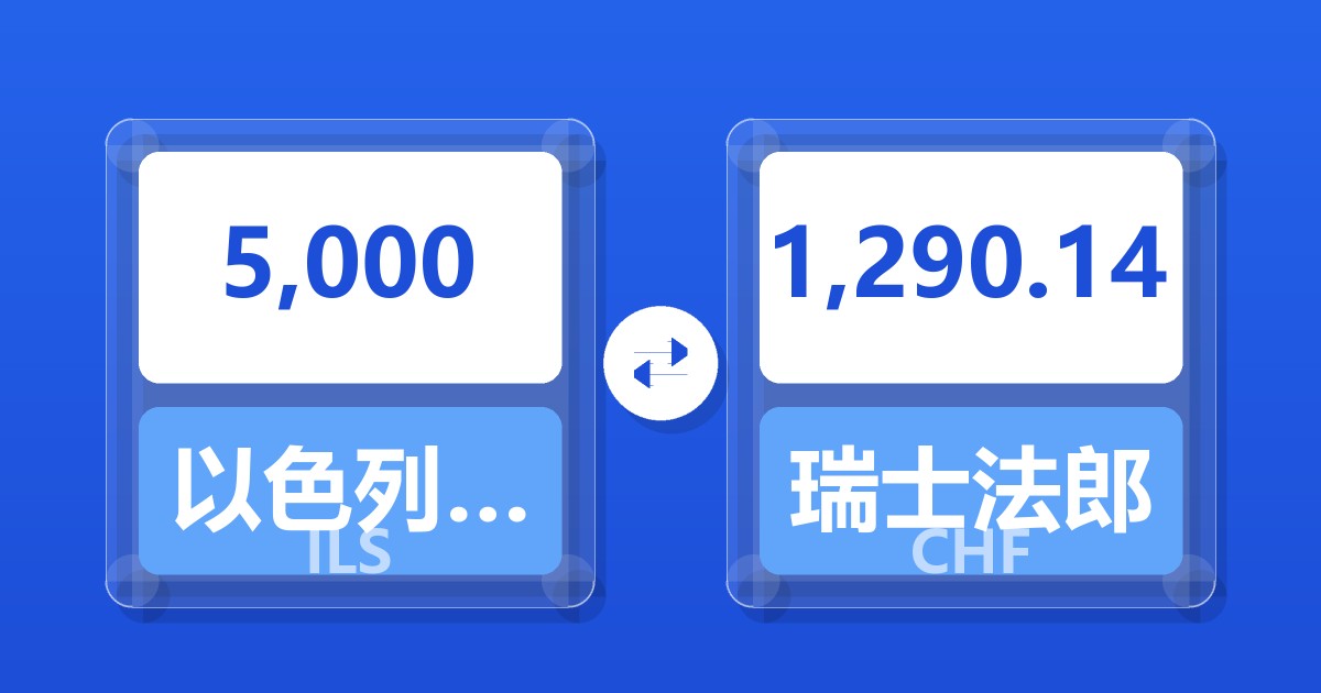 5,000以色列新谢克尔兑瑞士法郎