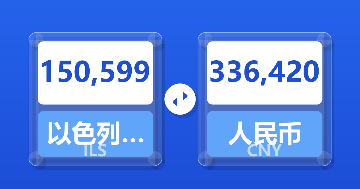150,599以色列新谢克尔兑人民币
