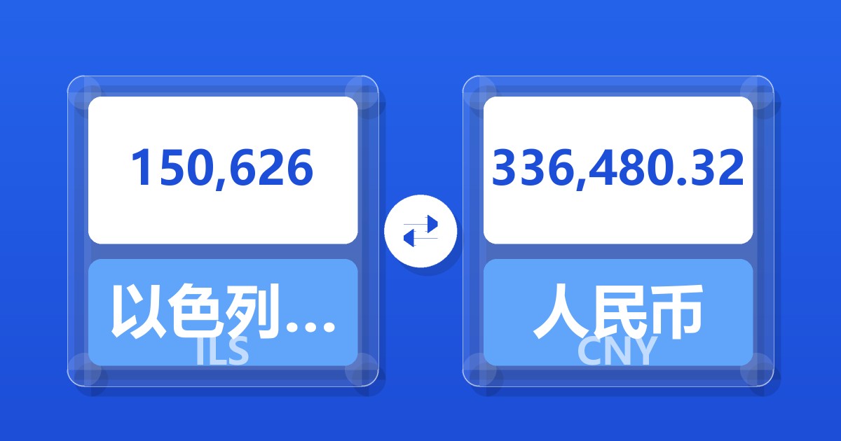 150,626以色列新谢克尔兑人民币