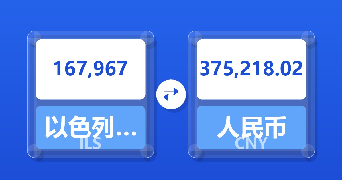 167,967以色列新谢克尔兑人民币
