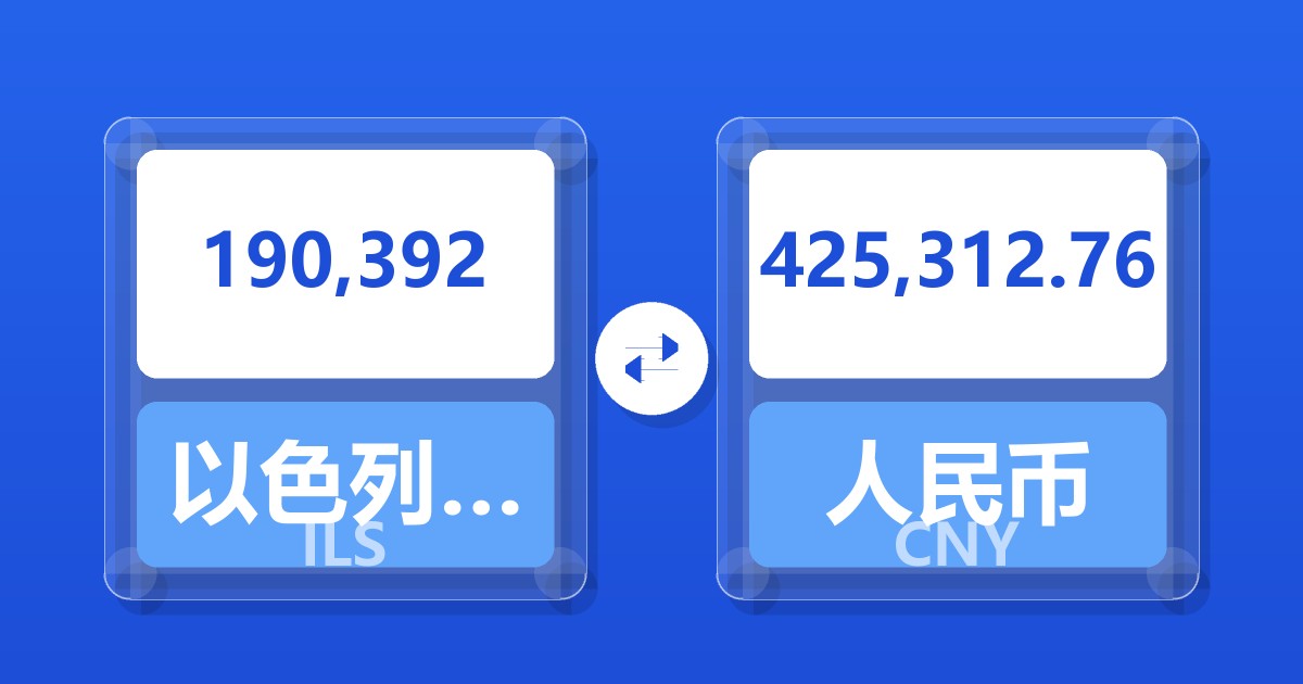 190,392以色列新谢克尔兑人民币