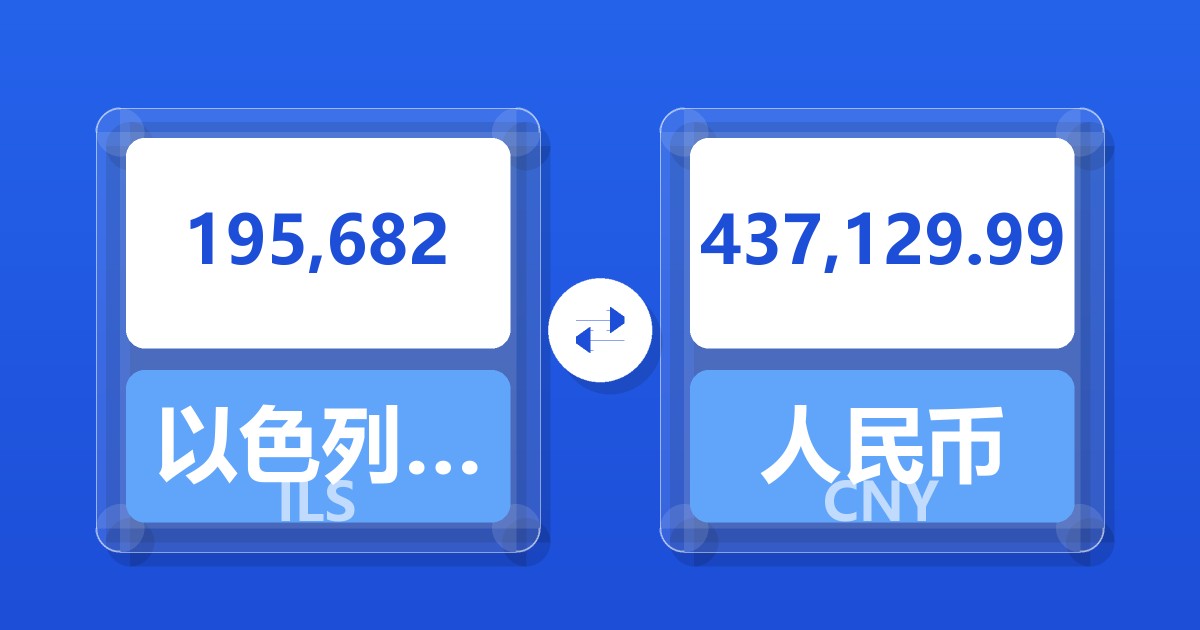 195,682以色列新谢克尔兑人民币
