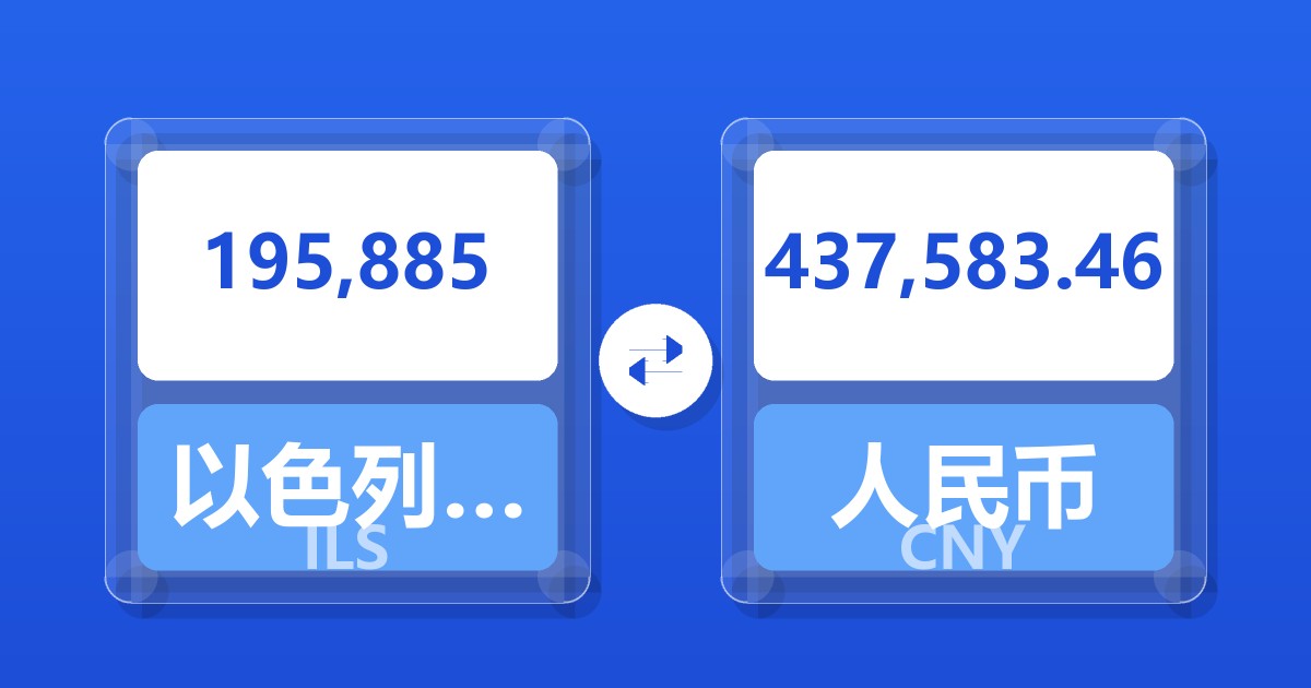 195,885以色列新谢克尔兑人民币