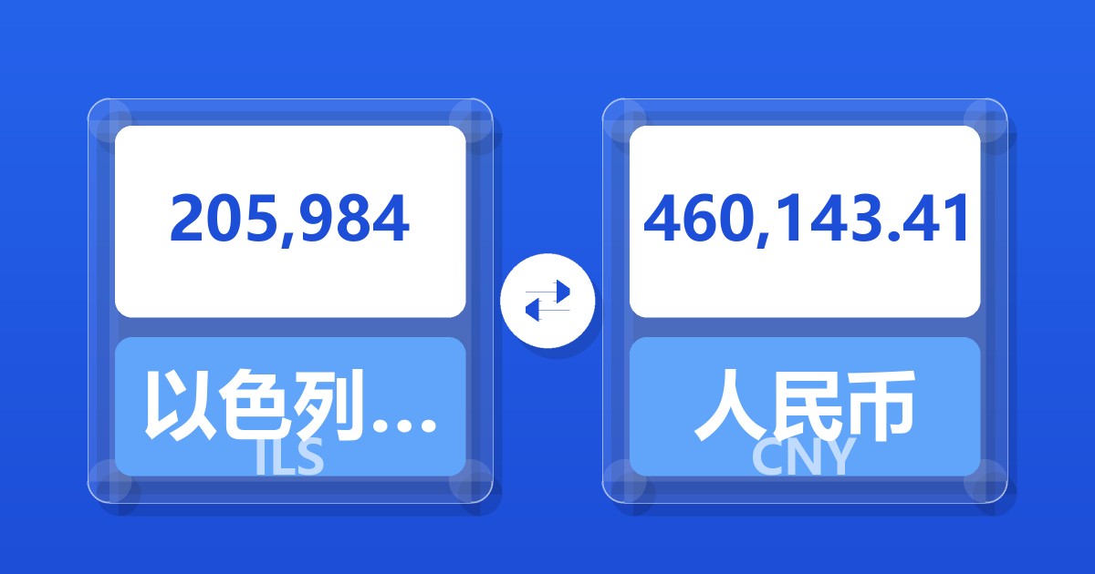 205,984以色列新谢克尔兑人民币