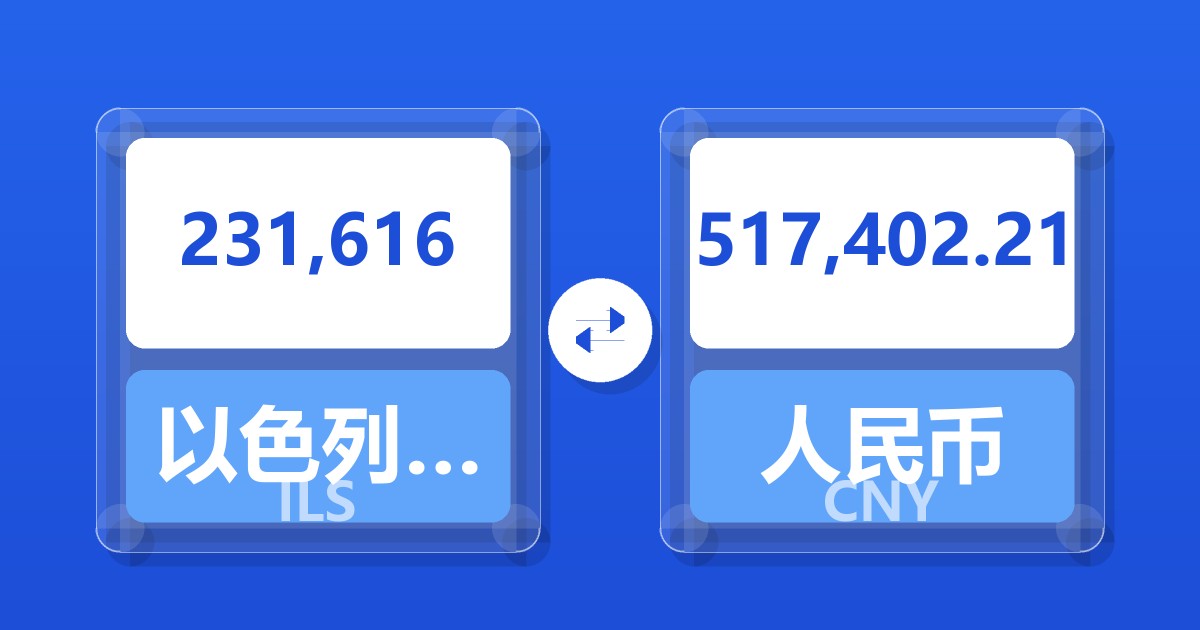 231,616以色列新谢克尔兑人民币