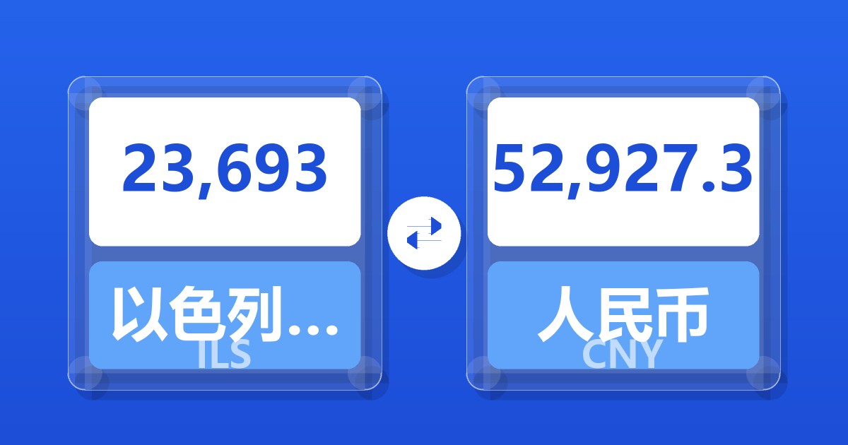 23,693以色列新谢克尔兑人民币