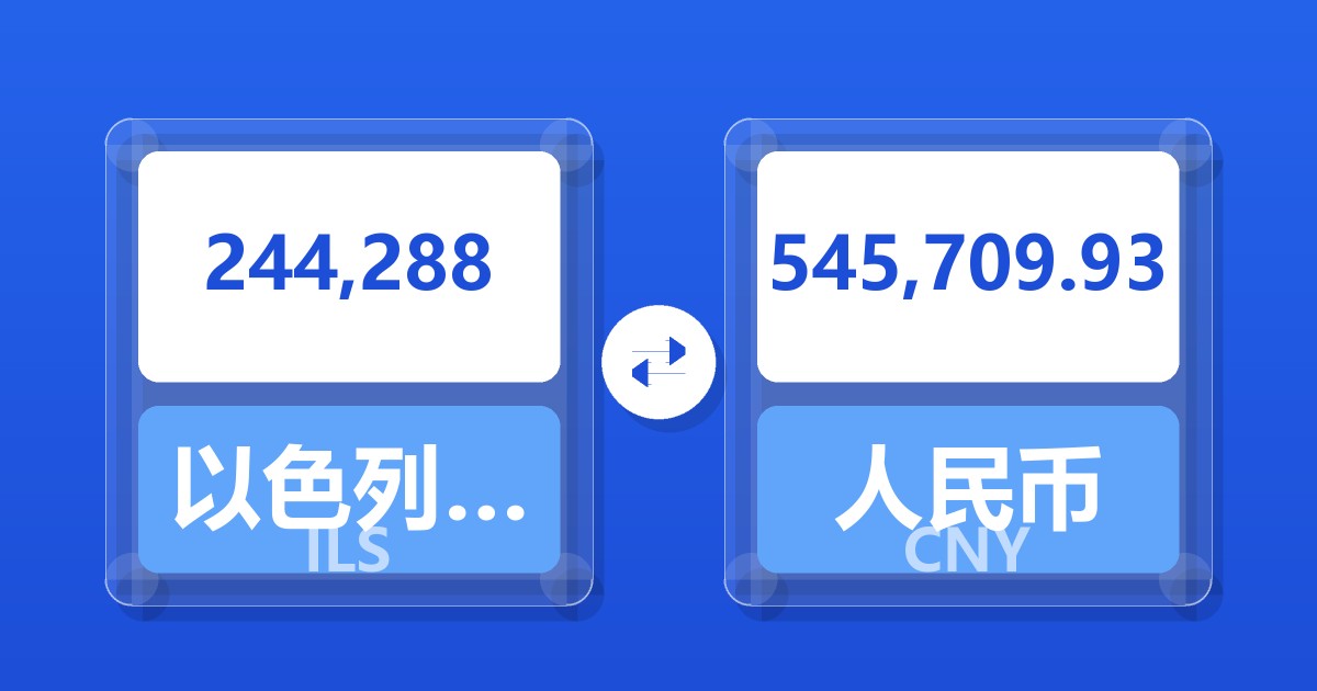 244,288以色列新谢克尔兑人民币