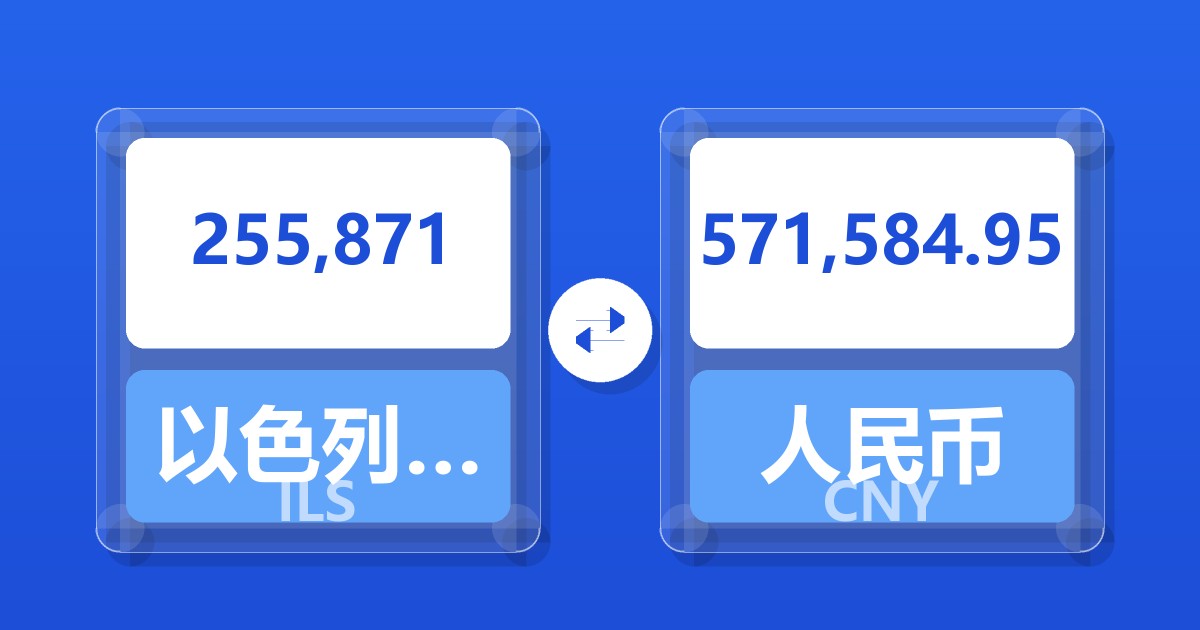 255,871以色列新谢克尔兑人民币