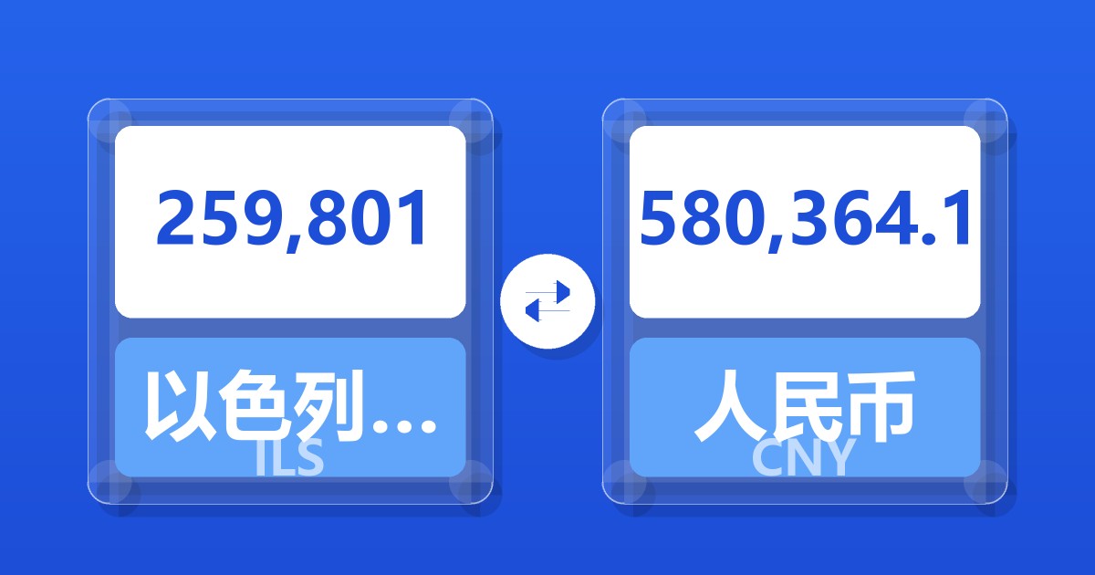 259,801以色列新谢克尔兑人民币