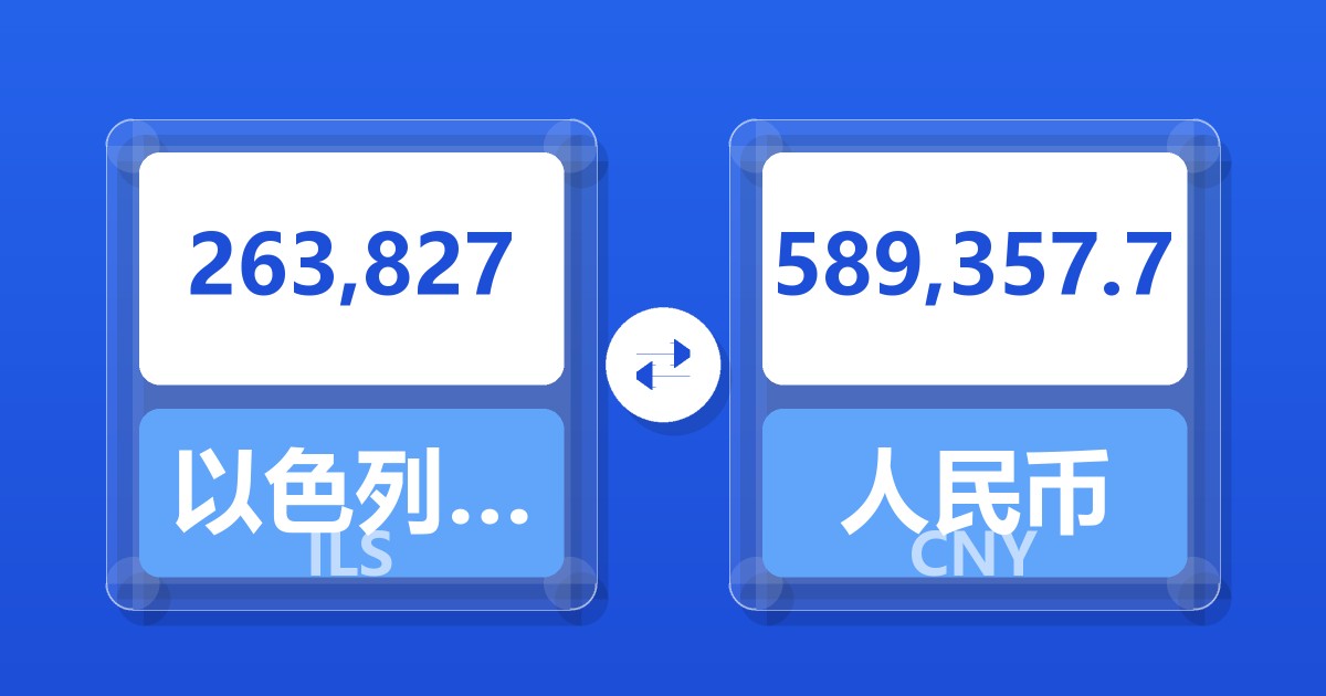 263,827以色列新谢克尔兑人民币