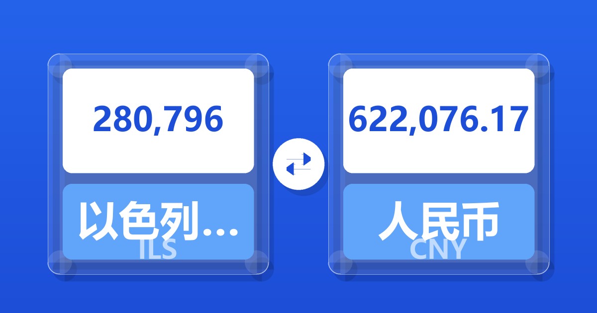 280,796以色列新谢克尔兑人民币